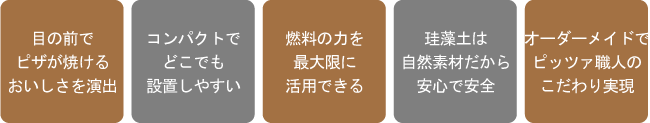 iitokoro.gif