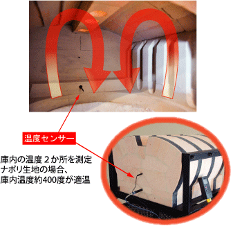 ondo2.gif