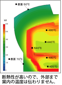 ondo3.gif